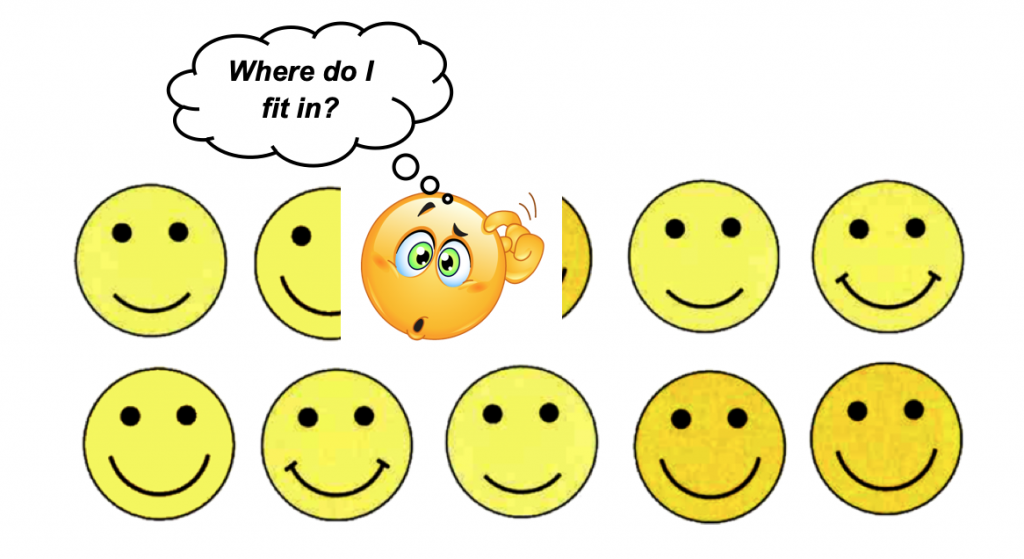 Where do I fit in? Spectrum Image